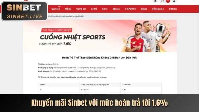 Thưởng nạp lại hàng ngày tại kbet game